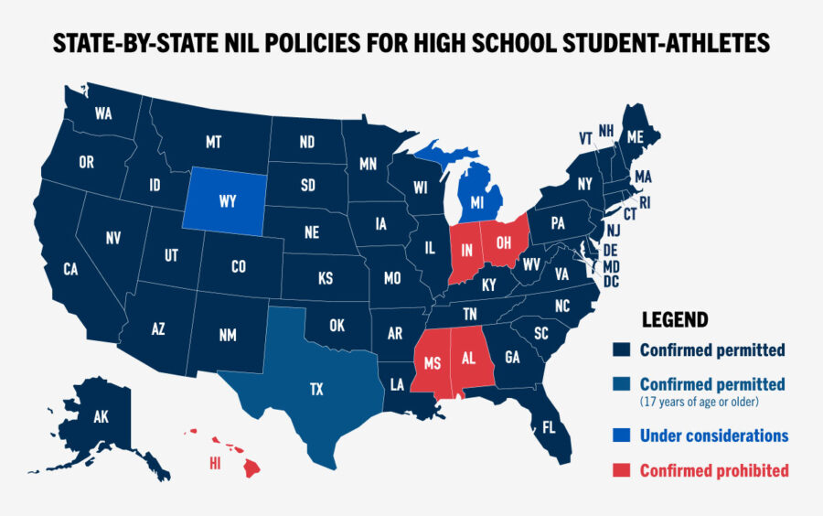 state by state policies for high school student athletes